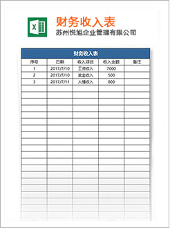 江阳代理记账